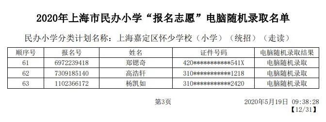 2020上海嘉定区民办小学初中摇号结果