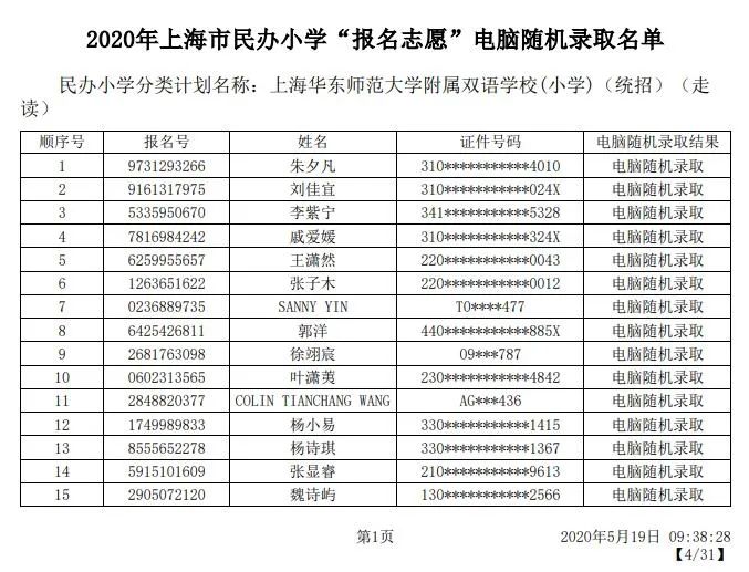 2020上海嘉定区民办小学初中摇号结果