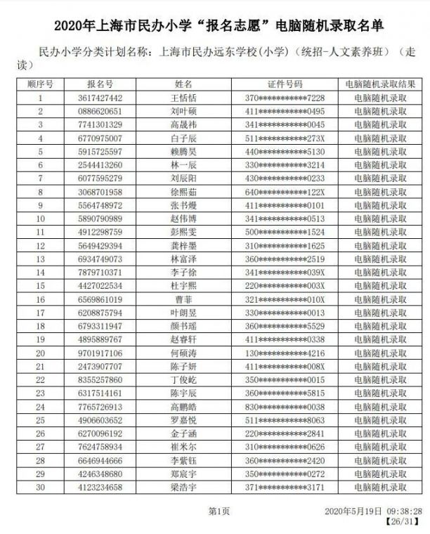 2020上海嘉定区民办小学初中摇号结果