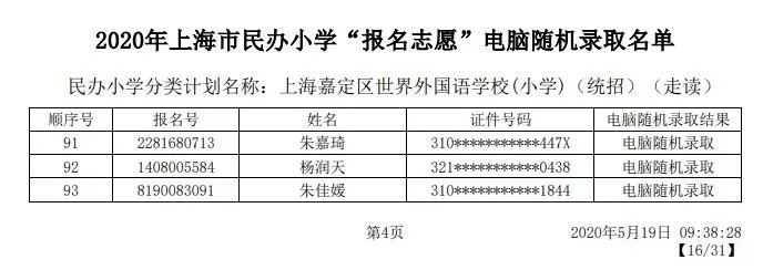 2020上海嘉定区民办小学初中摇号结果