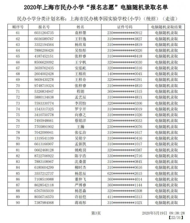 2020上海嘉定区民办小学初中摇号结果