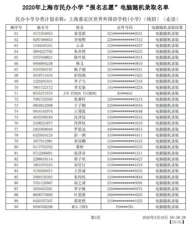 2020上海嘉定区民办小学初中摇号结果