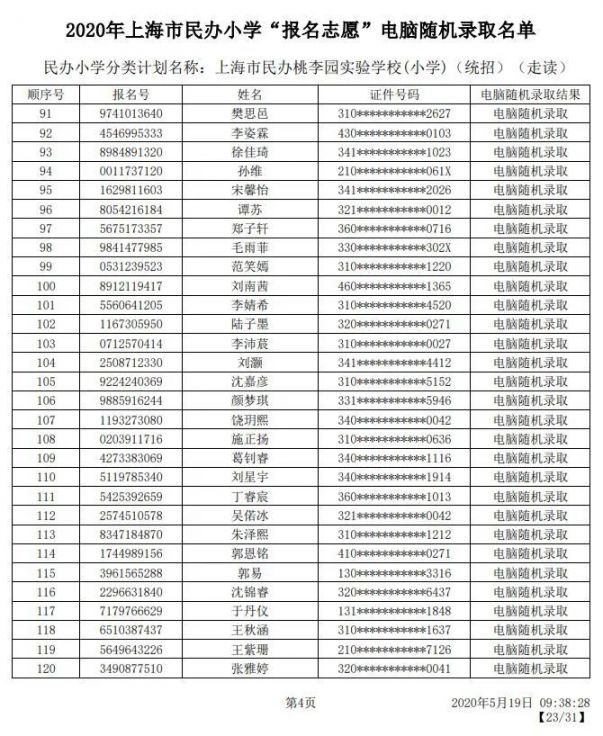 2020上海嘉定区民办小学初中摇号结果