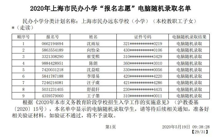 2020上海嘉定区民办小学初中摇号结果