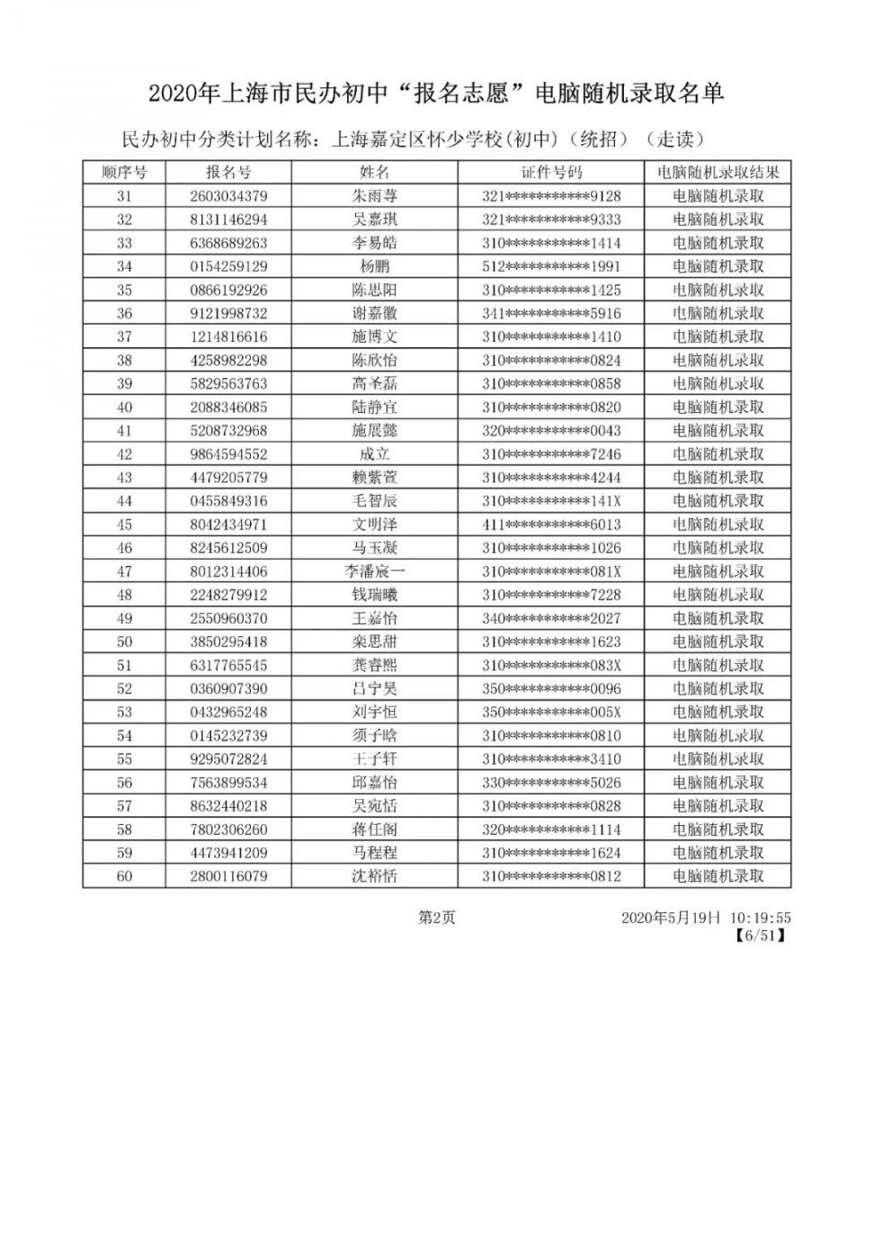 2020上海嘉定区民办小学初中摇号结果