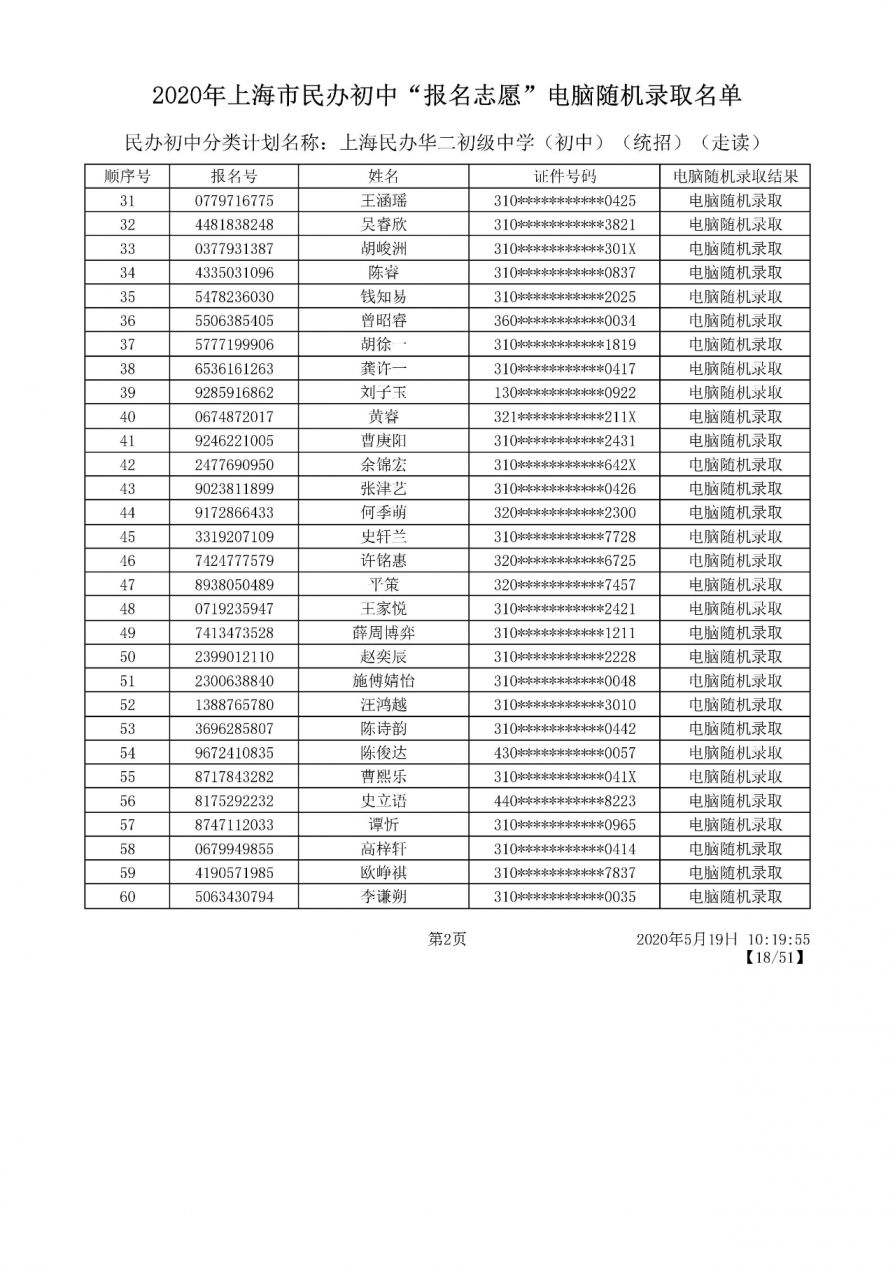 2020上海嘉定区民办小学初中摇号结果