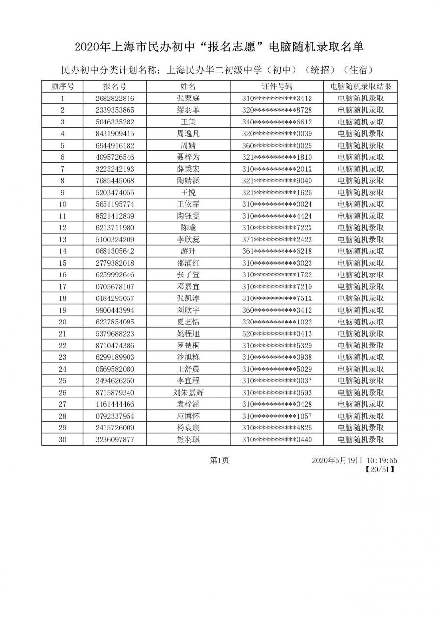 2020上海嘉定区民办小学初中摇号结果