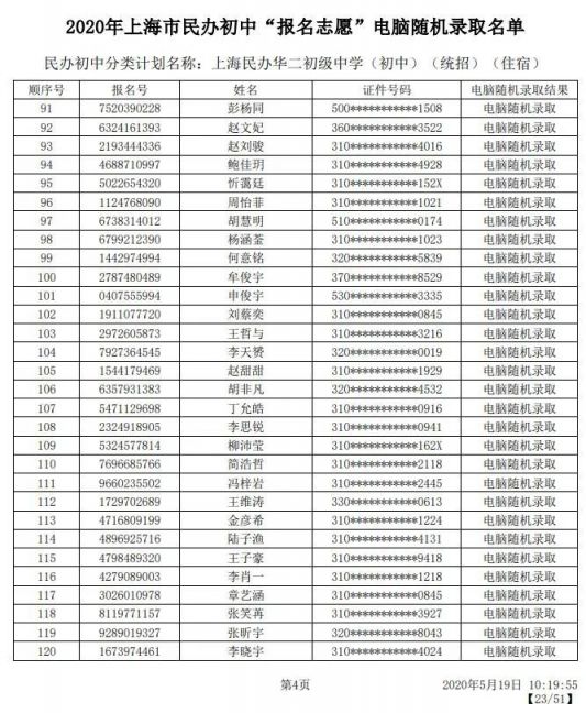 2020上海嘉定区民办小学初中摇号结果