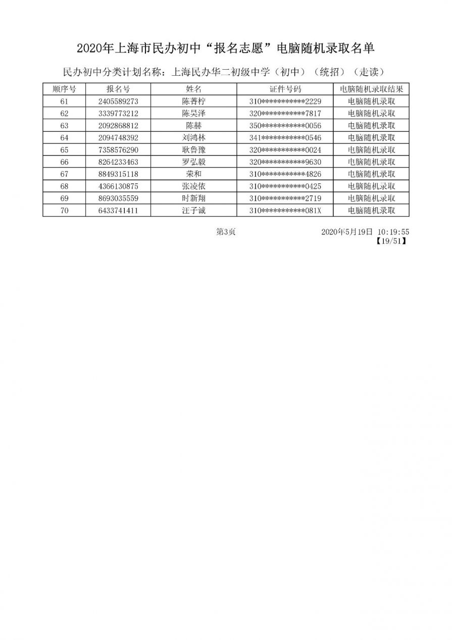 2020上海嘉定区民办小学初中摇号结果