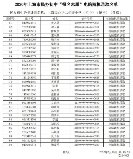 2020上海嘉定区民办小学初中摇号结果