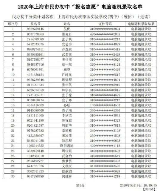 2020上海嘉定区民办小学初中摇号结果