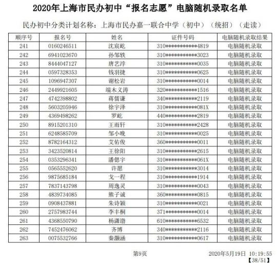 2020上海嘉定区民办小学初中摇号结果