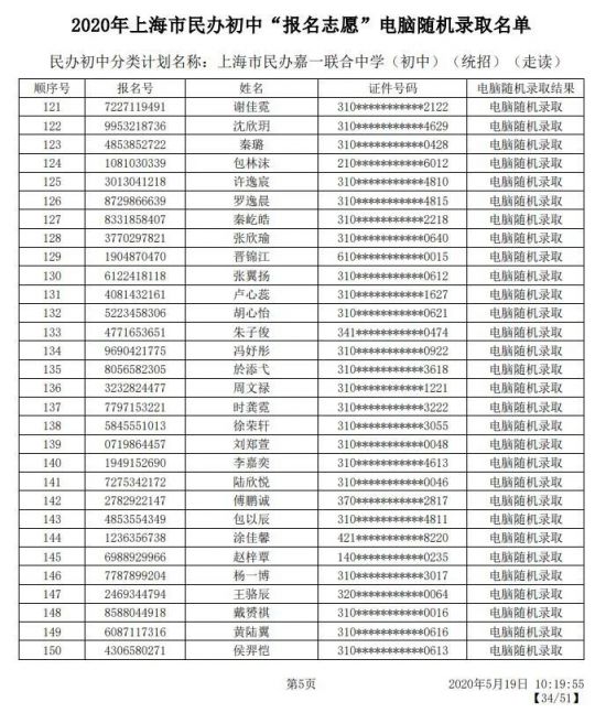 2020上海嘉定区民办小学初中摇号结果