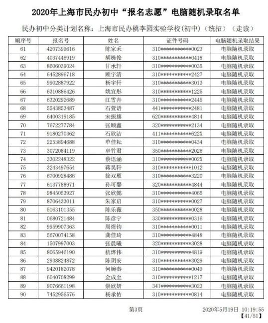 2020上海嘉定区民办小学初中摇号结果