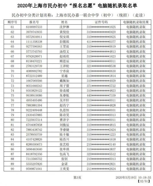 2020上海嘉定区民办小学初中摇号结果