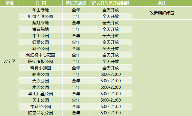 新葡新京312座城市公园延长开放 部分采取预约入园制