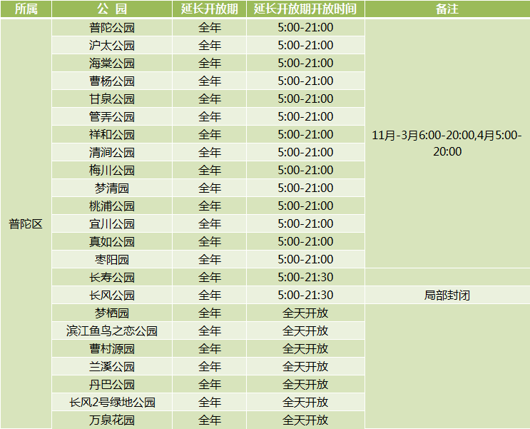 新葡新京312座城市公园延长开放 部分采取预约入园制
