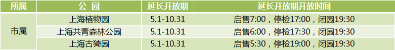 新葡新京312座城市公园延长开放 部分采取预约入园制