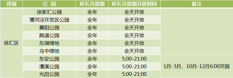 新葡新京312座城市公园延长开放 部分采取预约入园制