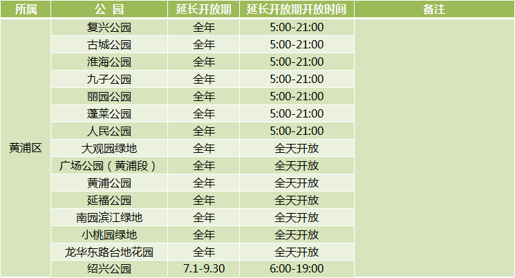 新葡新京312座城市公园延长开放 部分采取预约入园制