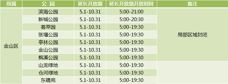 新葡新京312座城市公园延长开放 部分采取预约入园制