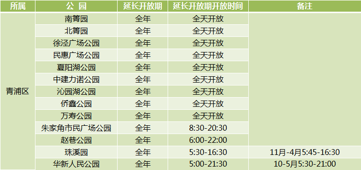 新葡新京312座城市公园延长开放 部分采取预约入园制