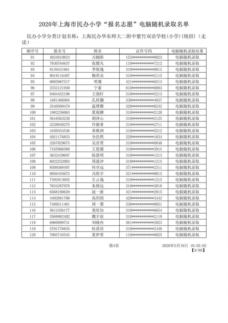 2020上海闵行区民办小学摇号录取结果公布 附名单