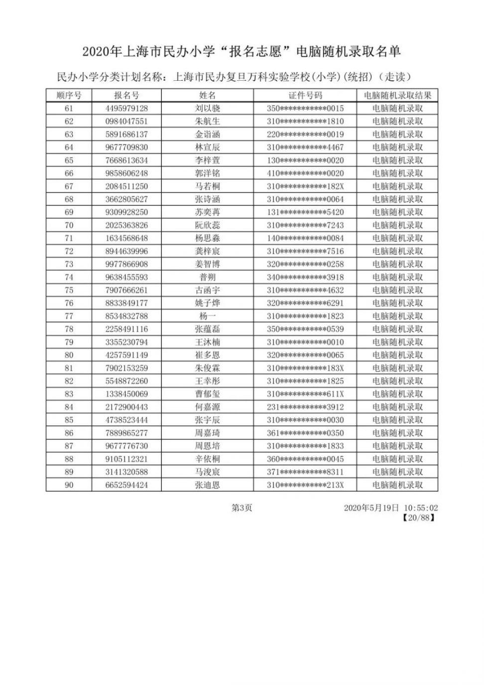 2020上海闵行区民办小学摇号录取结果公布 附名单