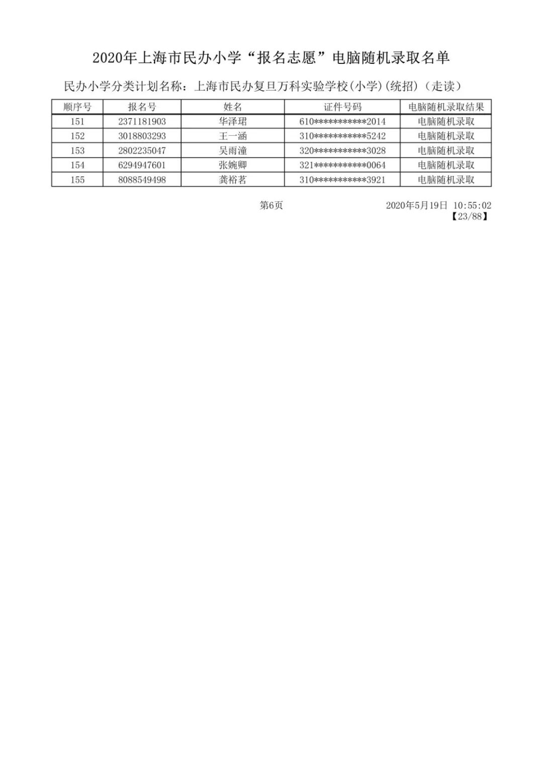 2020上海闵行区民办小学摇号录取结果公布 附名单