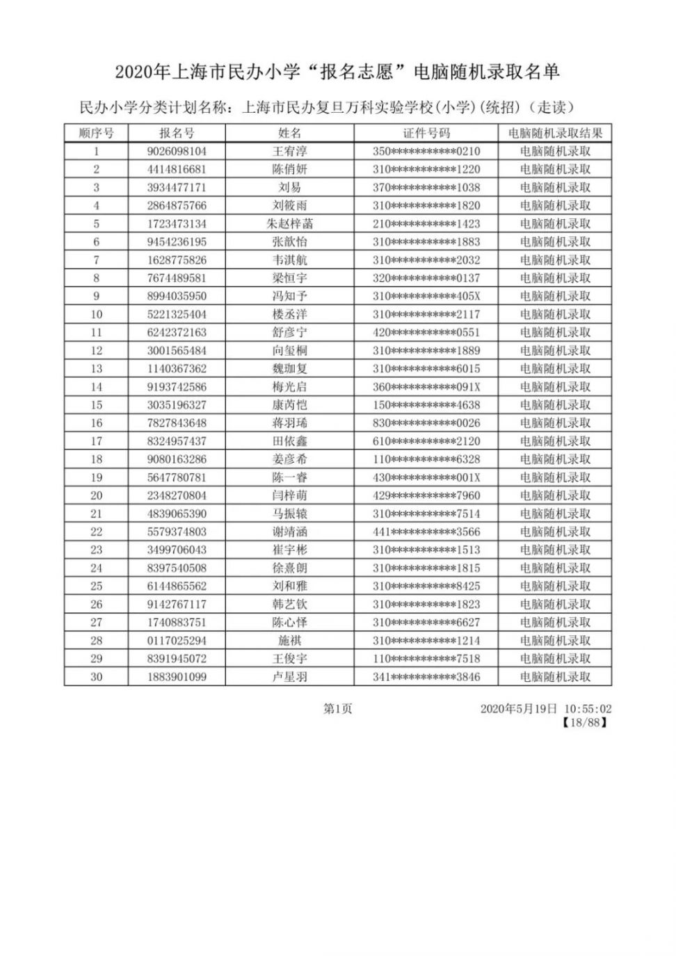 2020上海闵行区民办小学摇号录取结果公布 附名单