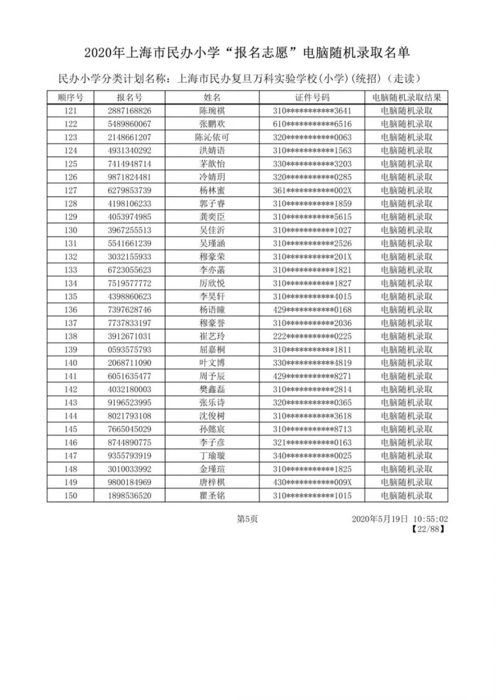 2020上海闵行区民办小学摇号录取结果公布 附名单