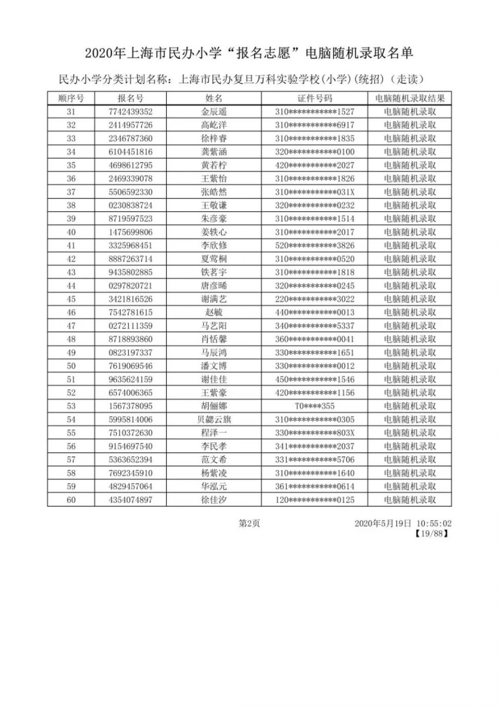 2020上海闵行区民办小学摇号录取结果公布 附名单