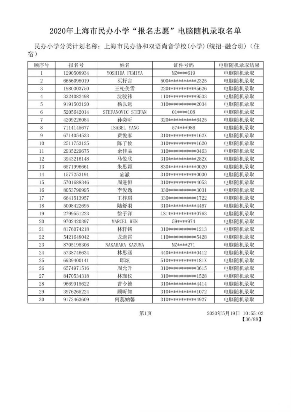 2020上海闵行区民办小学摇号录取结果公布 附名单