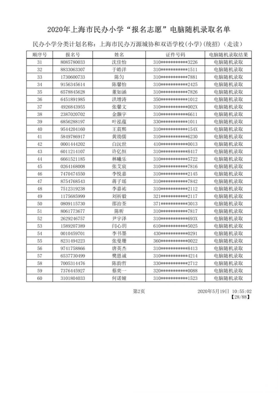 2020上海闵行区民办小学摇号录取结果公布 附名单