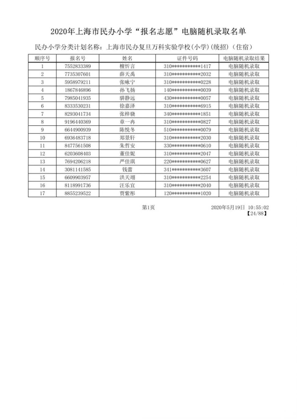 2020上海闵行区民办小学摇号录取结果公布 附名单