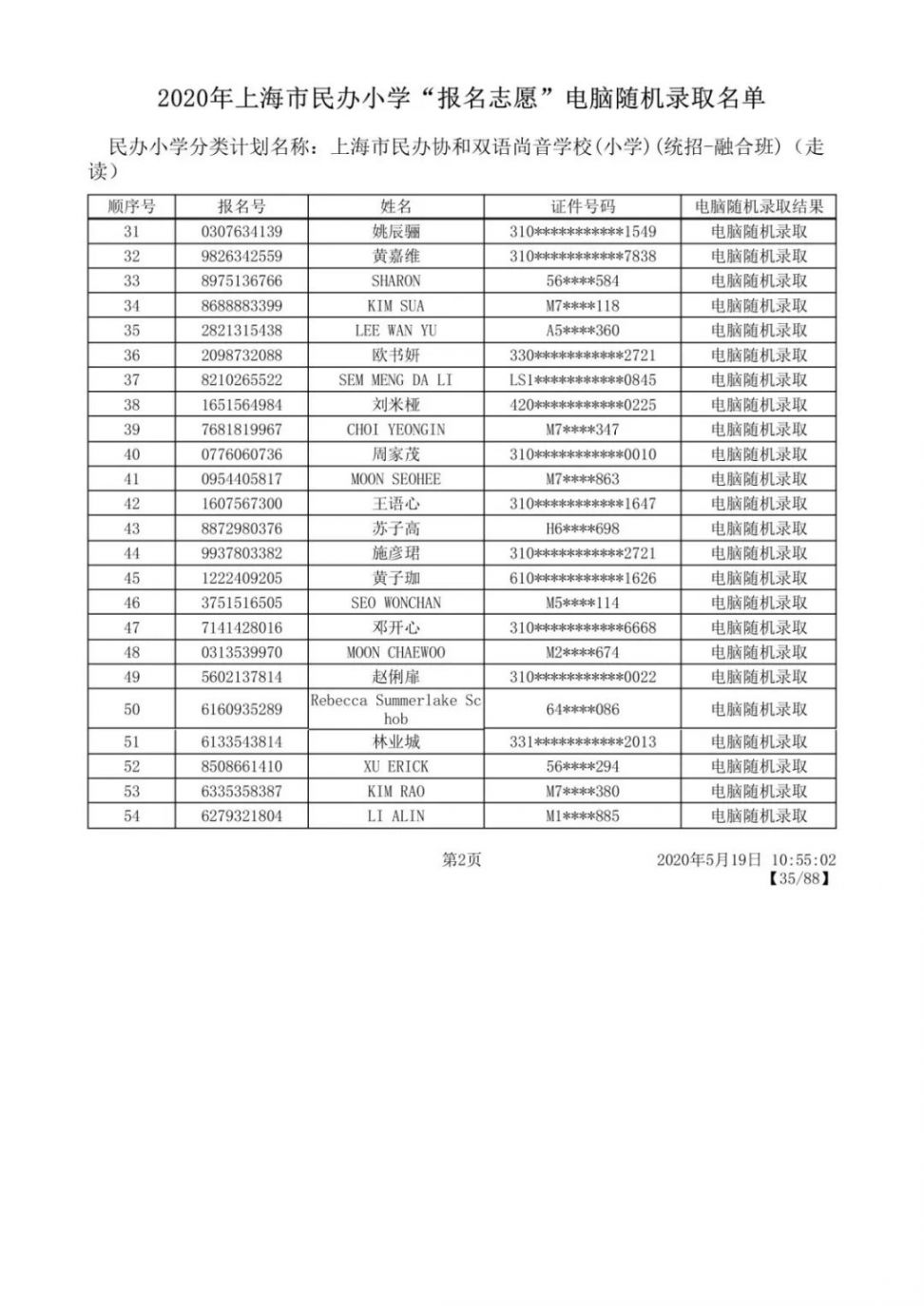 2020上海闵行区民办小学摇号录取结果公布 附名单