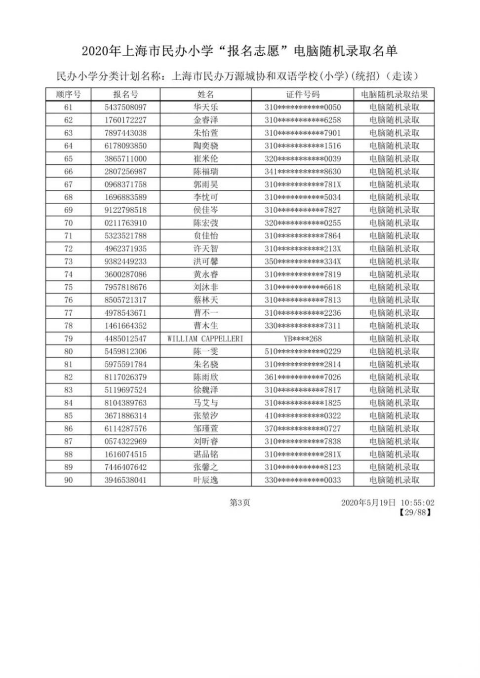 2020上海闵行区民办小学摇号录取结果公布 附名单