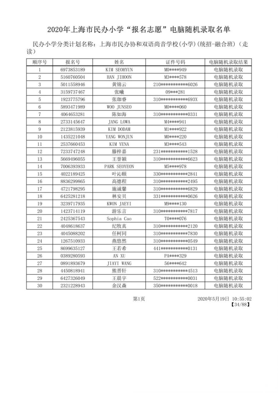 2020上海闵行区民办小学摇号录取结果公布 附名单