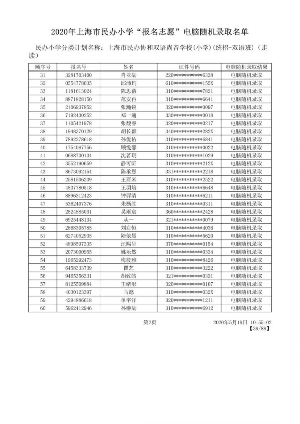 2020上海闵行区民办小学摇号录取结果公布 附名单