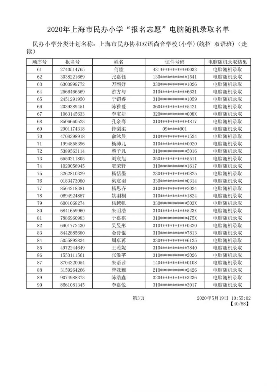 2020上海闵行区民办小学摇号录取结果公布 附名单