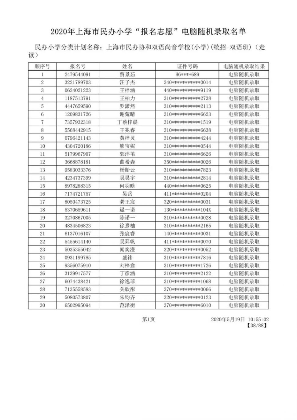 2020上海闵行区民办小学摇号录取结果公布 附名单