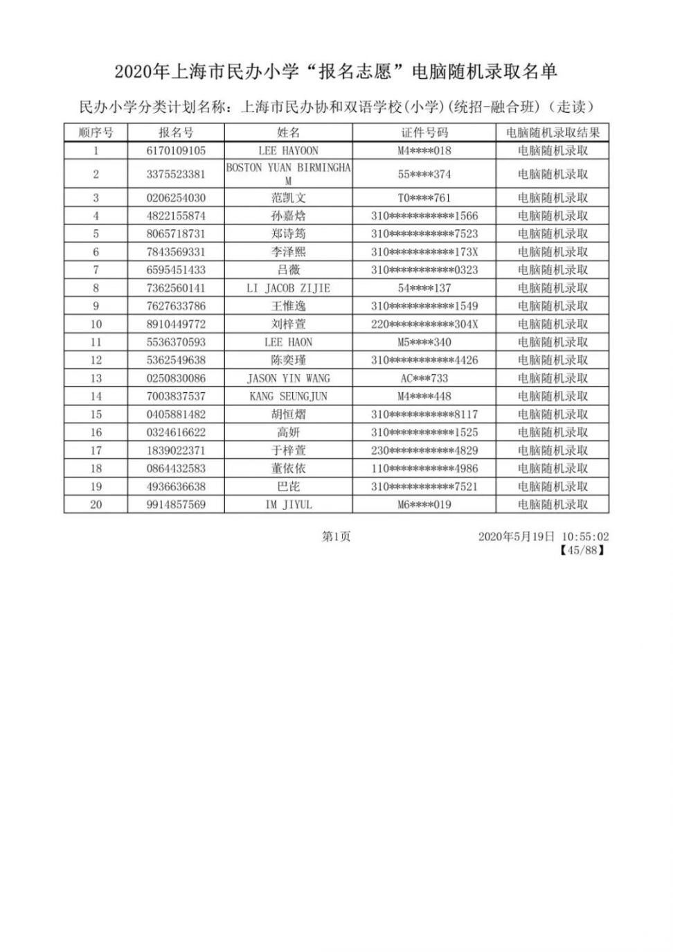 2020上海闵行区民办小学摇号录取结果公布 附名单