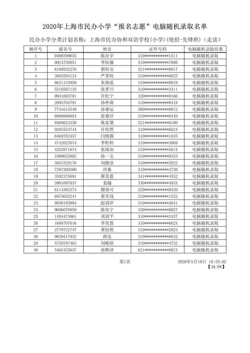 2020上海闵行区民办小学摇号录取结果公布 附名单