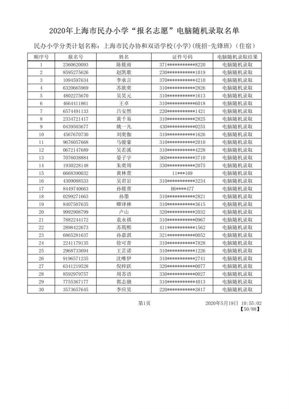 2020上海闵行区民办小学摇号录取结果公布 附名单