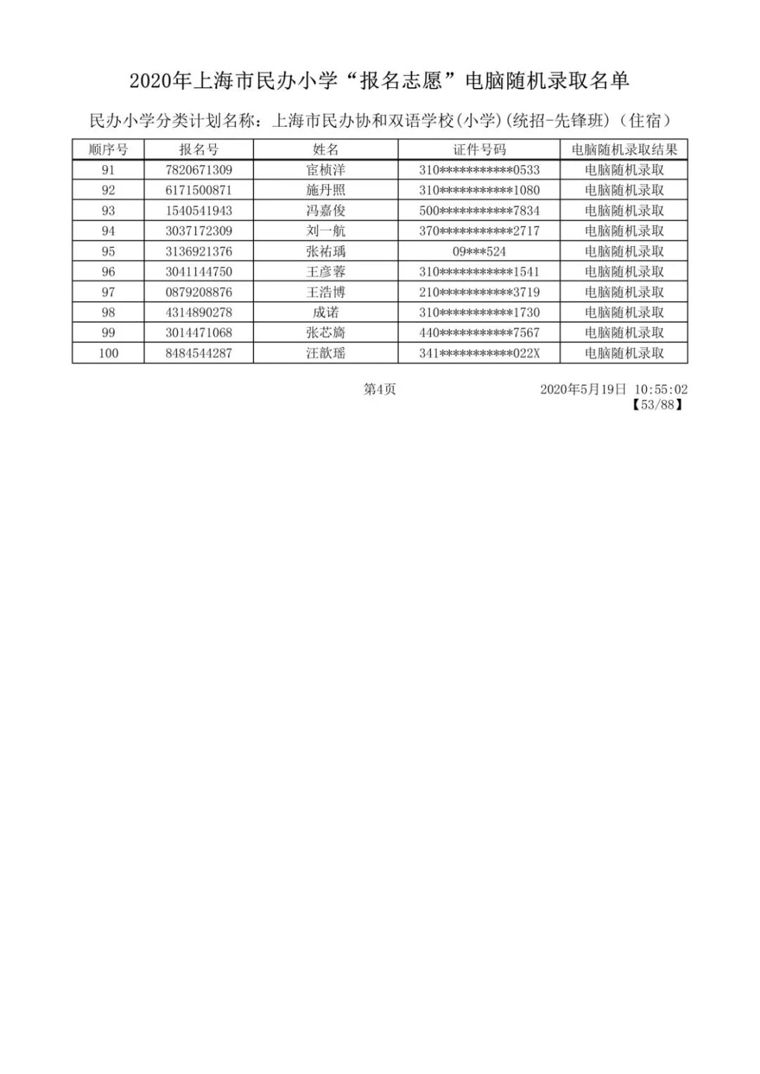 2020上海闵行区民办小学摇号录取结果公布 附名单