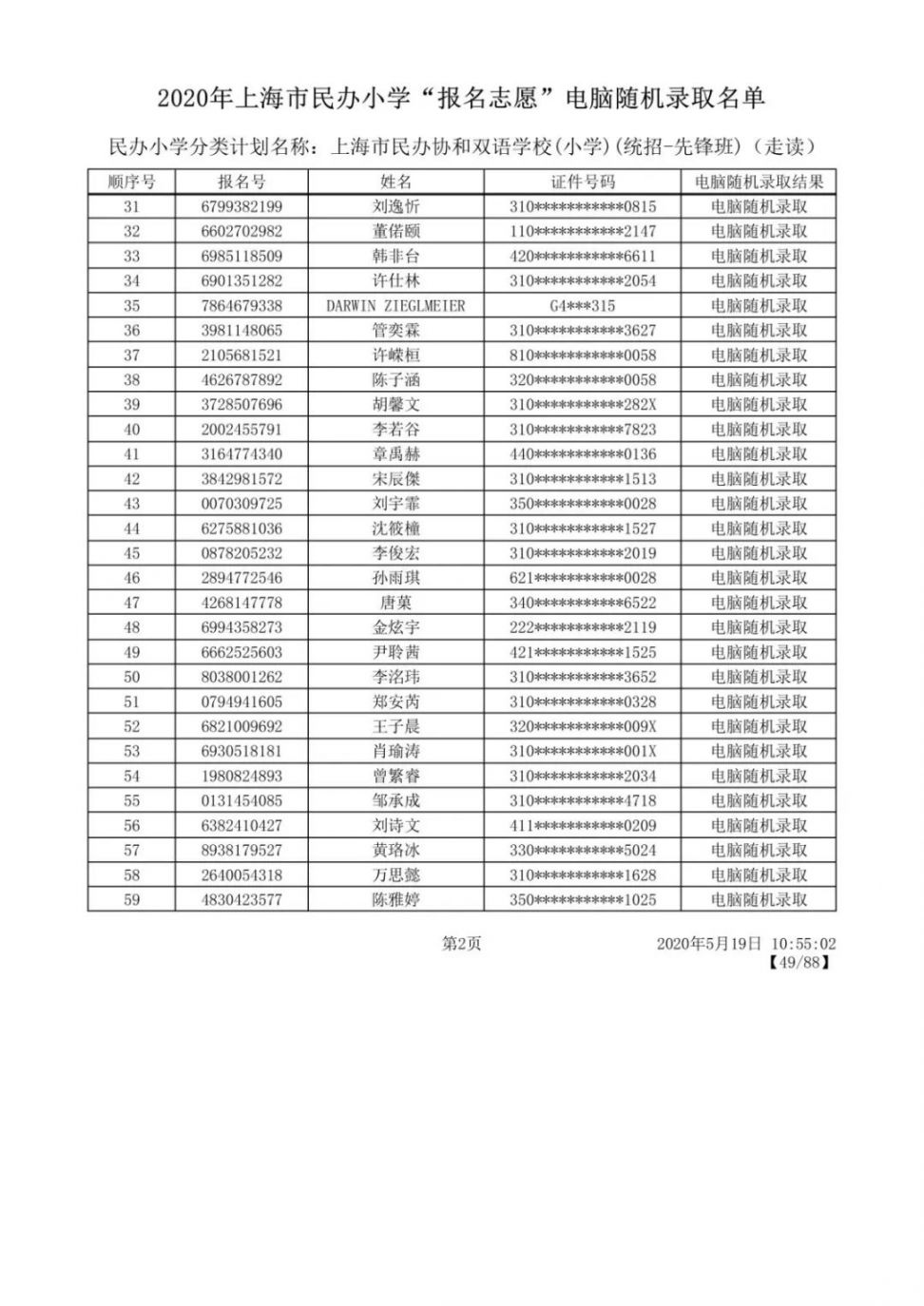 2020上海闵行区民办小学摇号录取结果公布 附名单