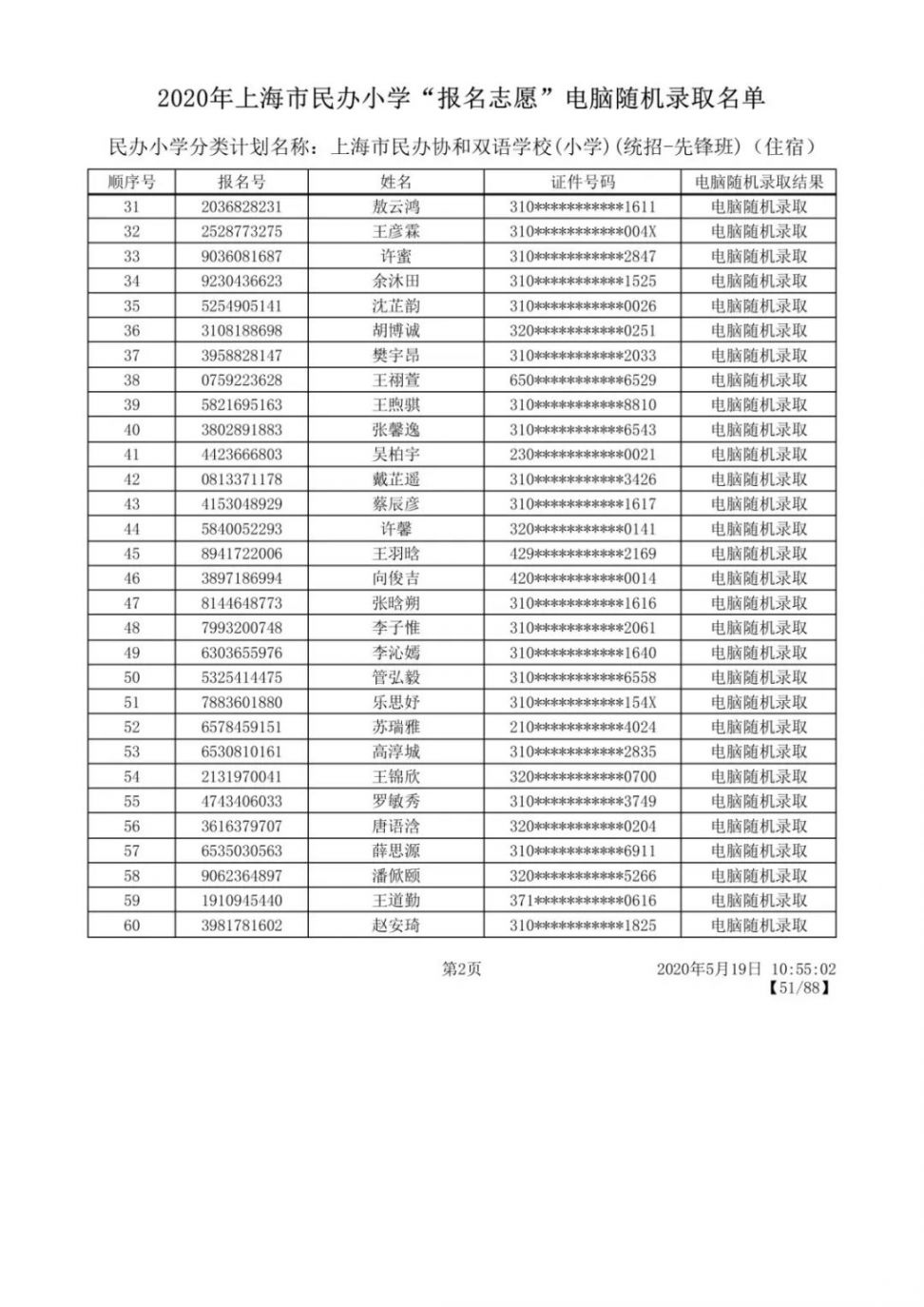 2020上海闵行区民办小学摇号录取结果公布 附名单