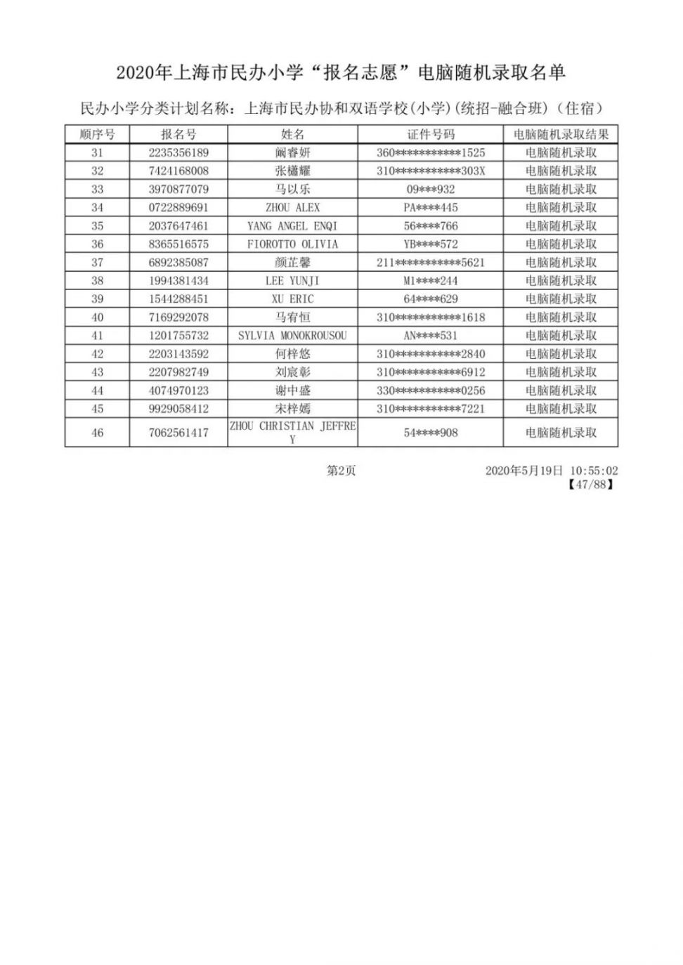 2020上海闵行区民办小学摇号录取结果公布 附名单