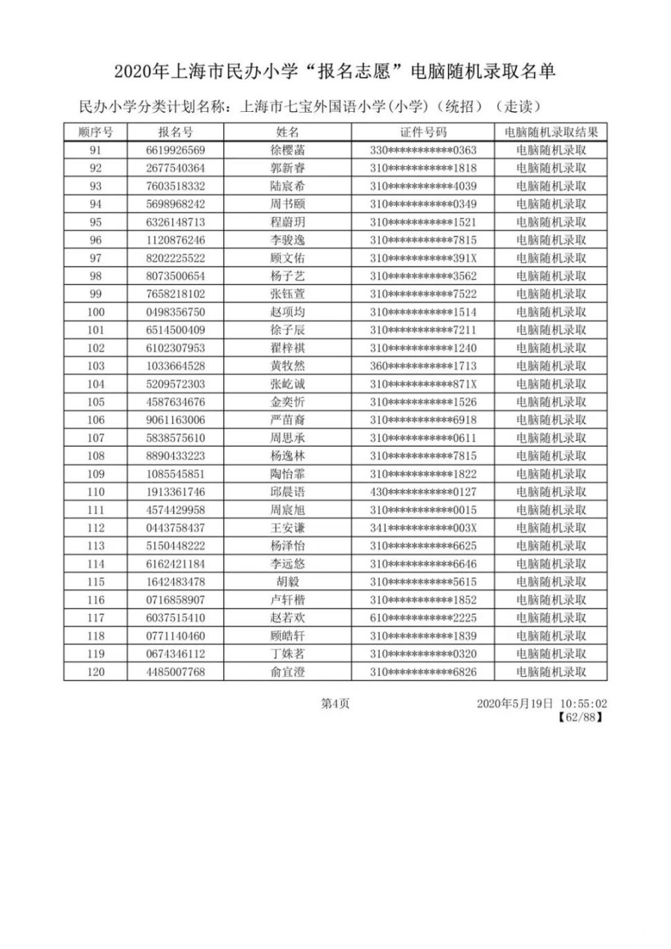 2020上海闵行区民办小学摇号录取结果公布 附名单