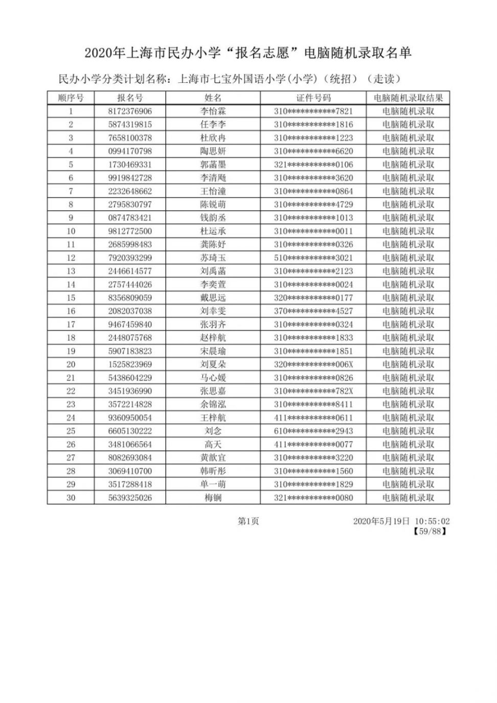 2020上海闵行区民办小学摇号录取结果公布 附名单